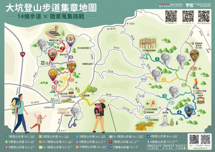 台中登山也能玩尋寶！大坑6款限定徽章一次公開-「我是登山王」打卡開跑