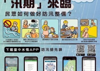 中市防汛策略再升級-企業防災導入社區、ai辨識系統強化水域安全管理