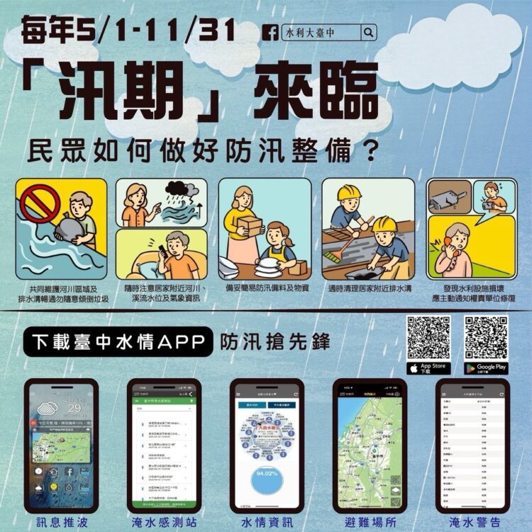 中市防汛策略再升級-企業防災導入社區、ai辨識系統強化水域安全管理