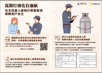 強化液化石油氣使用安全　中市消防局督導業者落實安全管理