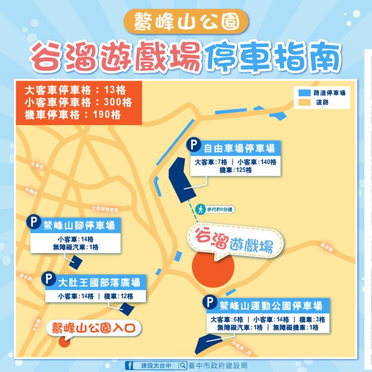 朝聖鰲峰山「谷溜遊戲場」先看這！中市建設局推「停車指南地圖」停哪裡一次看懂