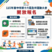 115年台中市運動會5/15開放報名 首納「匹克球」掀全民酷運動熱潮