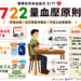 響應世界高血壓日　中市衛生局籲落實「722」量血壓守護心血管健康
