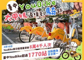 最暖神隊友！台中youbike陪大甲媽遶境進香-單日租借破8.4萬人次創新紀錄