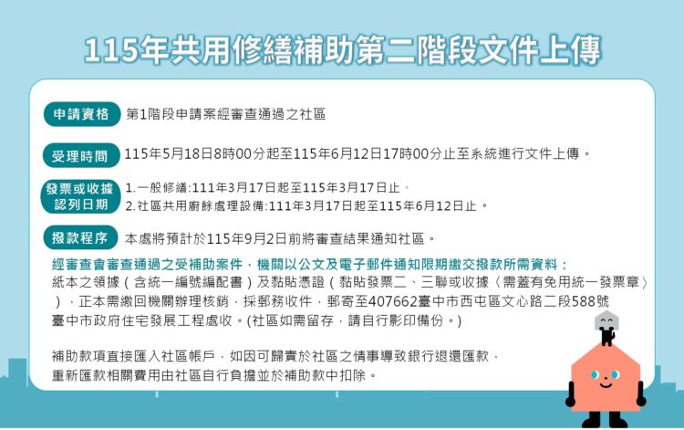 中市公寓大廈修繕補助第2階段受理至6月12日　都發局籲社區把握期限完成上傳