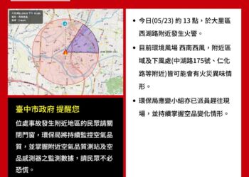 大里區西湖路火警空污-環保局持續監測、提醒民眾加強防護
