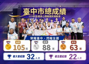再次榮耀台中！115全障運勇奪全國第二　再破百金創歷屆最佳成績