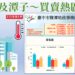 房市脈動一指掌握-雅潭地政建置「買賣熱區報你知」