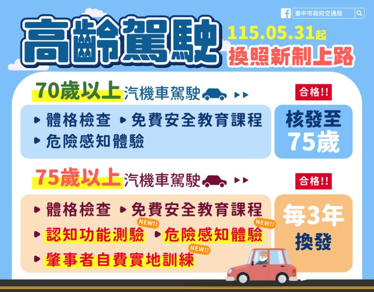 交通部駕照新規5/31上路！70歲以上高齡駕駛須換照-中市交通局發送通知單