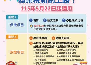 娛樂稅修法-中市地稅局曝免稅項目-提醒課稅業者注意申報時限