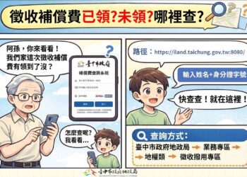 中市府守護地主權益-推徵收補償隨手查、預約領款真省時