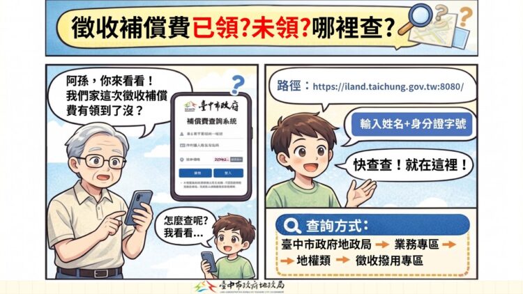 中市府守護地主權益-推徵收補償隨手查、預約領款真省時