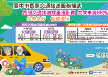 守護長輩安心外出！-中市長照交通服務再升級-新增30輛接送車獎助名額