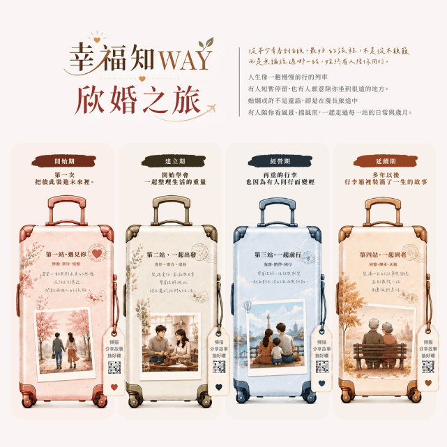 「幸福知way-欣婚之旅」主題展覽登場 中市府邀您共賞婚姻旅程美好風景
