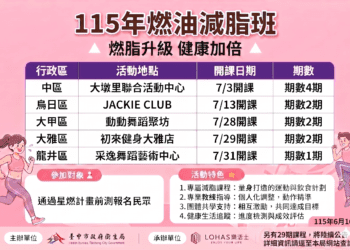 40期免費燃油減脂班6/16開放報名-專業團隊陪市民健康甩肉