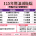40期免費燃油減脂班6/16開放報名-專業團隊陪市民健康甩肉