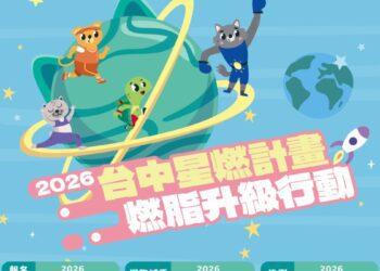 「2026台中星燃計畫」早鳥加碼送運動券-邀市民動起來健康甩肉