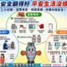 瓦斯安全不能等!-中市消防局籲業者及民眾落實自主檢查