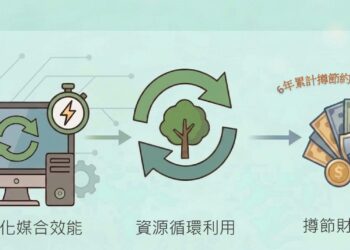 6年省下近9千萬元！-跨機關資源共享-中市府「財物交流平台」媒合逾5千件閒置財物