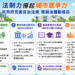 法制力撐起城市競爭力!-中市府完善自治法規-開創治理新格局