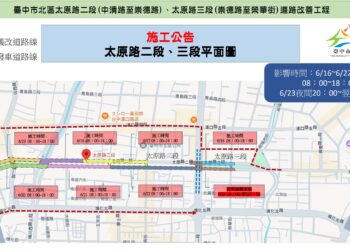 用路人看過來！北區太原路6/16起道路燙平作業-中市建設局籲提前改道