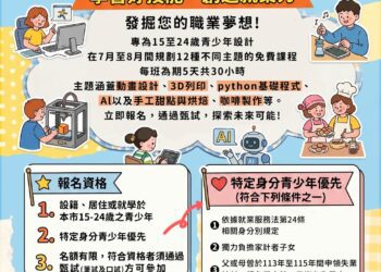 12班240名額免費參訓　中市青少年職業探索營即日起報名