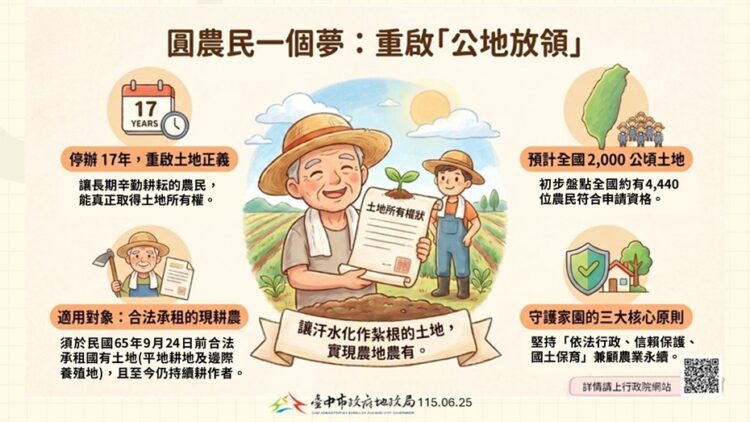 公地放領睽違17年重啟 中市地政提醒承租農民留意申請通知