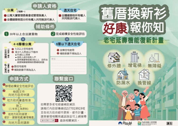 老宅翻新有補助！中市7月起受理申請-提升居住品質並打造安全宜居宅