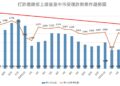打詐決心不鬆懈！中市警六連霸全國特優-查扣14億金流居冠