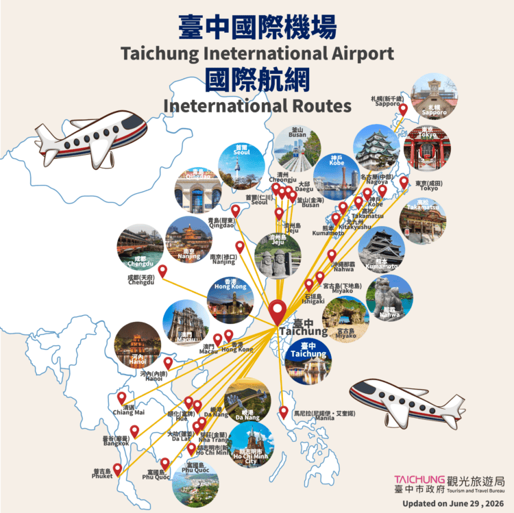 台中國際機場暑假又增3條新航線-台中專屬登機證優惠加值地方人情味