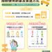 暑假旅遊減塑同行!中市環保局籲自備旅宿用品-實踐永續綠旅行