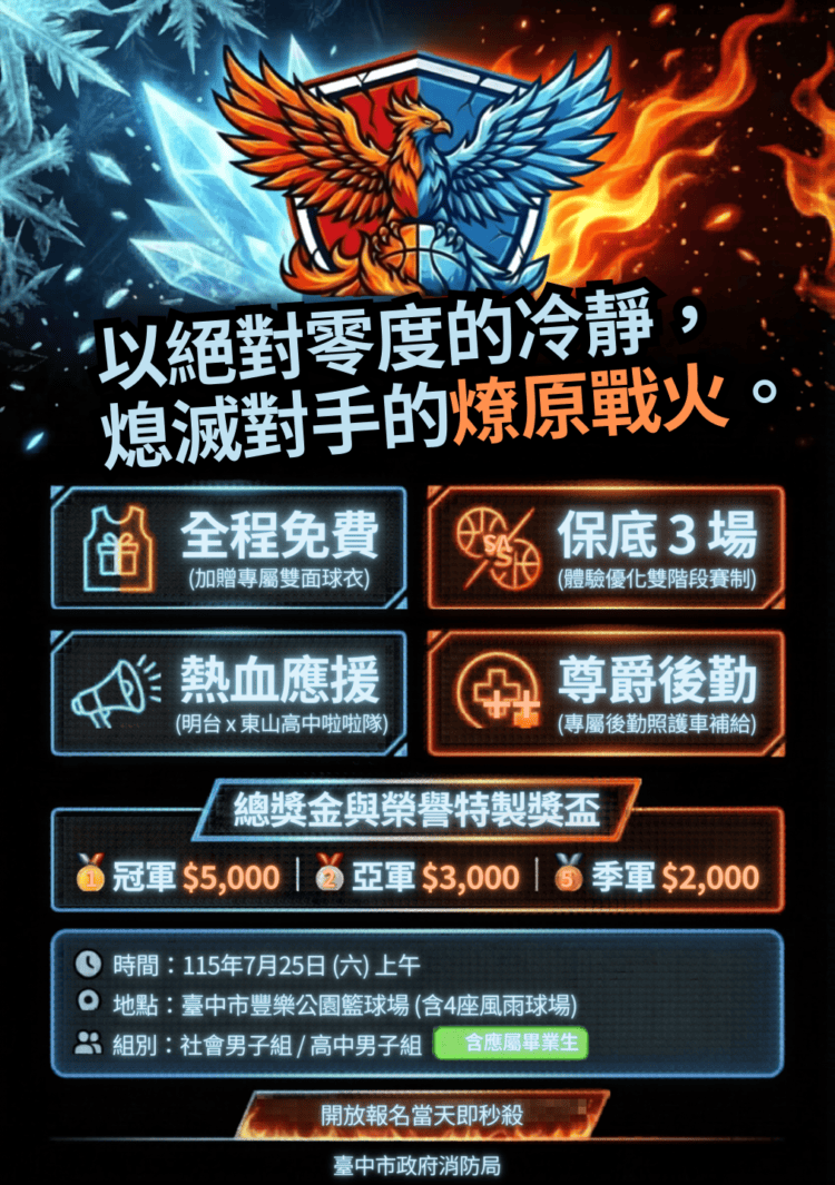 夏日最燃「冰與火對決」!中市消防三對三籃球賽7/25豐樂公園熱血開打