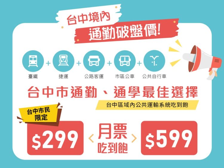 中部tpass熱賣突破百萬張!-中市交通局:公共運輸運量最高成長25%