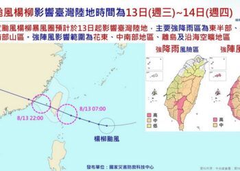 因應楊柳颱風來襲 台水提醒儲水備用