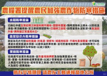 強烈大陸冷氣團影響 請農友嚴加防寒措施及注意自身保暖