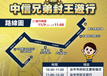 中信兄弟奪總冠軍　封王遊行感謝祭11/9台中登場