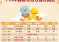 114年台中春節垃圾收運安排出爐 初二 、初三採定時定點收運