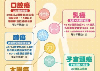 健康生活從篩檢開始　中市衛生局籲定期篩檢、遠離癌症