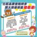 化粧品誇大療效 中市食安處開罰60萬元