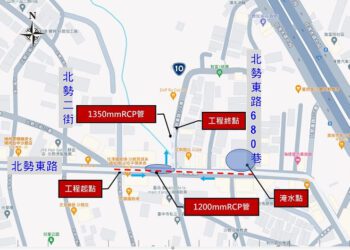 中市沙鹿區北勢東路雨水下水道工程10月開工　改善急降雨積淹水問題