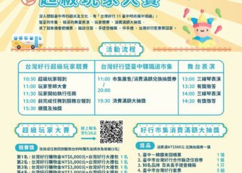 中市台灣好行嘉年華開放報名至9/26　超級玩家賽最高可獲6000元購物金