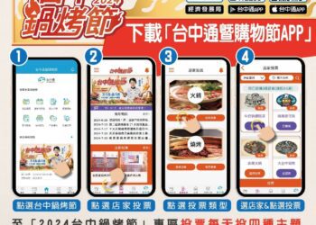 台中鍋烤節票選起跑　首波100組萬元抵用券7/27抽出