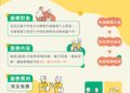 中市推動家庭看護工照護提升計畫 有效提升照護品質