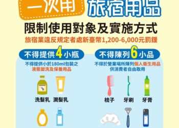 旅宿業一次性盥洗用品限制使用起跑　中市環保局抽查無違規