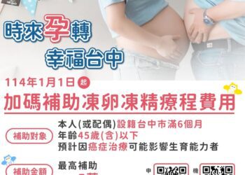 中市府推罹癌市民凍卵凍精補助計畫　最高補助5萬元