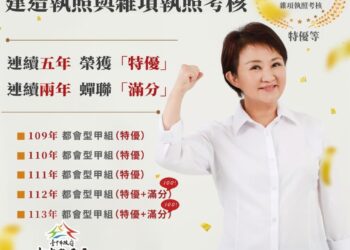 中市建造執照核發再獲特優　創新作為深獲肯定