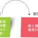 中市地政局首創「移轉現值線上查詢系統」 提升行政效率