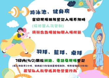 響應國民體育日　中市9/9公有運動場館免費開放使用
