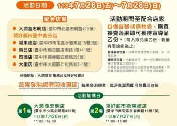 中市環保局與超市合作　裸賣蔬果推薦自備購物袋