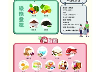 提升厭氧消化發電成效　中市環保局籲民眾做好分類